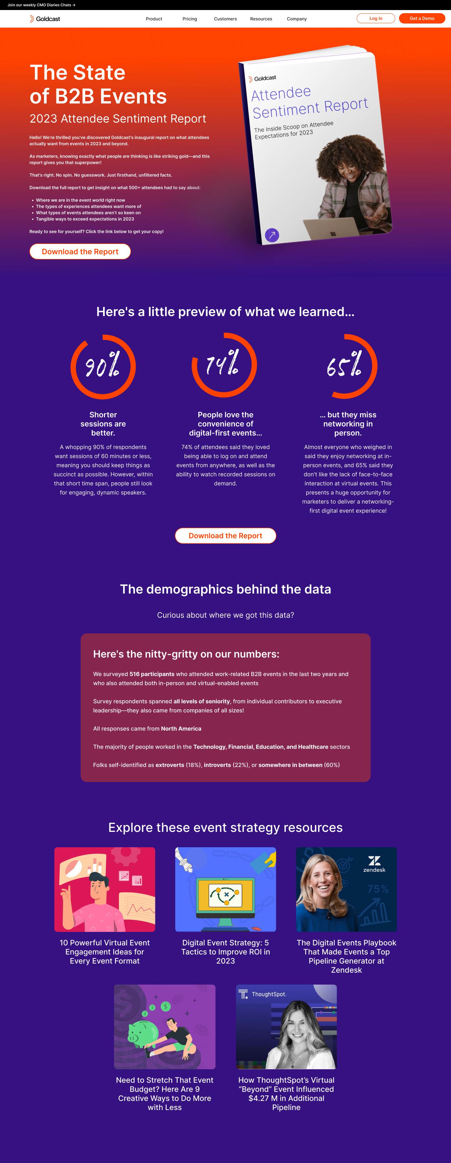 Attendee Sentiment Report branding design graphic design illustration logo motion graphics typography ui ux vector