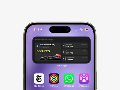 Apron Team Standing Widgets app concept design figma interface ios ui widget