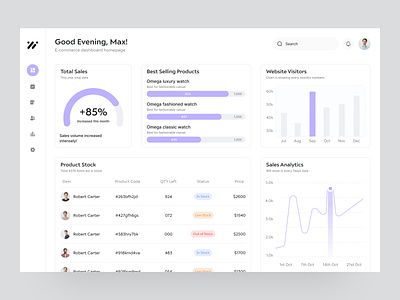 Ecommerce Dashboard Design admin panel analytics dashboard design dashboard ui dashboard ux ecommerce ecommerce sales homepage interface landing page landingpage ui ux ui ux design user dashboard web design web page web site web site design web ui webdesign