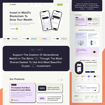 Crypee - A crypto currency website design app app design banner branding creative cryptocurrency custom design graphic design icon illustration landing page layout logo real estate sajon ui unique ux