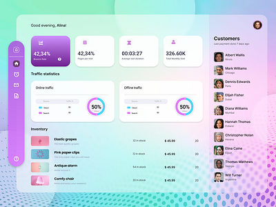 Ecommerce Admin Dashboard admin dashboard branding dashboard dashboard ui dashboard ui ux design ecommerce dashboard fintech dashboard glassmorphism glassmorphism dashboard graphic design illustration logo saas dashboard ui ui ux user experience design ux