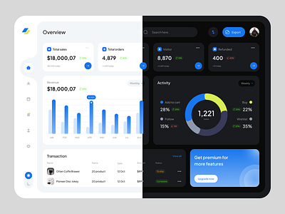 VueWeb: Sales Dashboard For SMEs dashboard sales ui user experience user interface ux web app