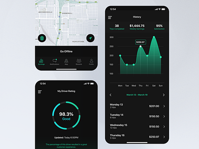 YOST - UI/UX | Driver App app ui ux