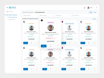 Inmate fund applications admin dashboard admin panel fund application interface design uae ui ux