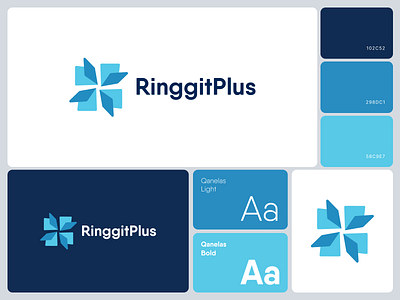Ringgit Plus brand identity branding logo logo design