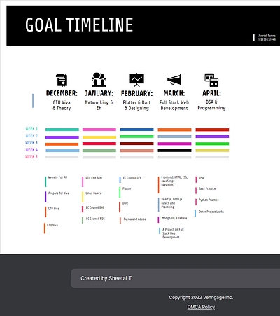 Time-Line Design timeline
