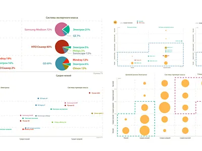Infographics for NIPK Electron, 2023