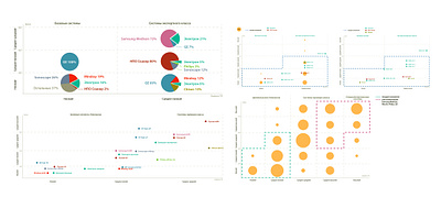 Infographics for NIPK Electron, 2023
