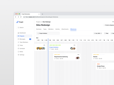 Project Management > Projects > Milestones chart dashboard designer project management saas saas dashboard designer uiux designer