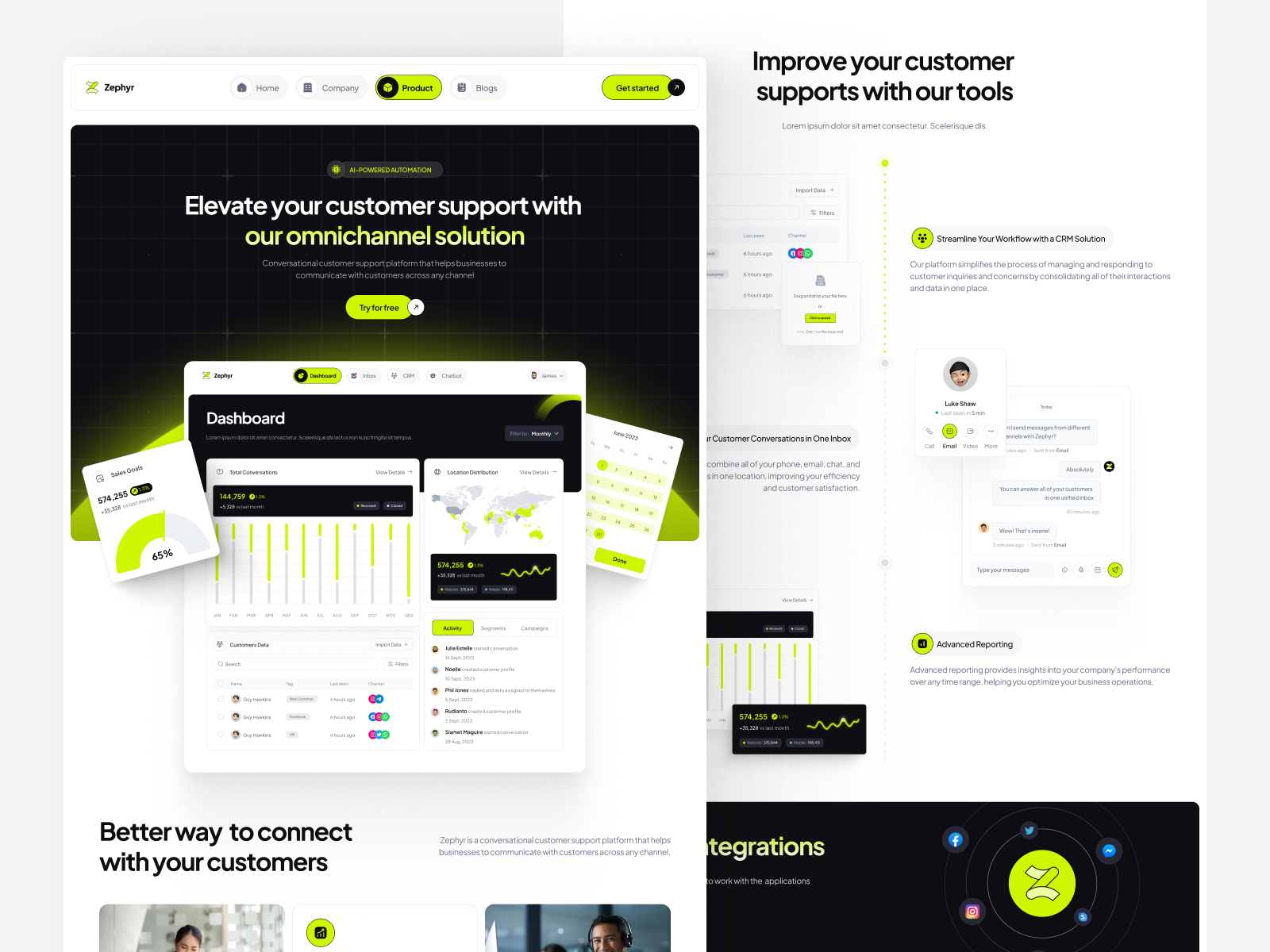 Zephyr - AI CRM Website Landing Page ai artificial intelligence crm customer relationship management integrations landing page marketing minimal saas ui ux web design website