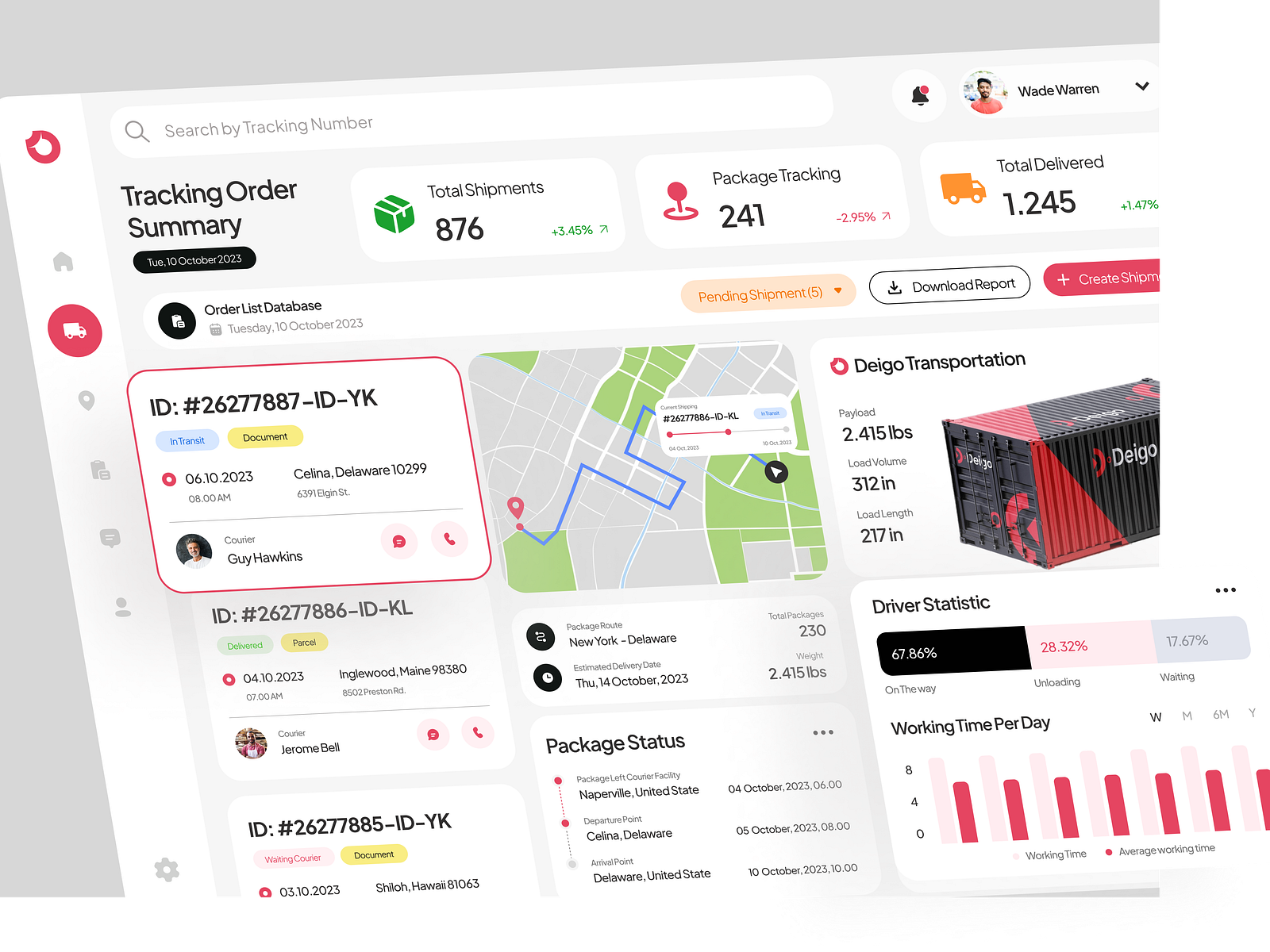 Deigo - Shipment Mangement Dashboard by Reka Rahayu for Sans Brothers