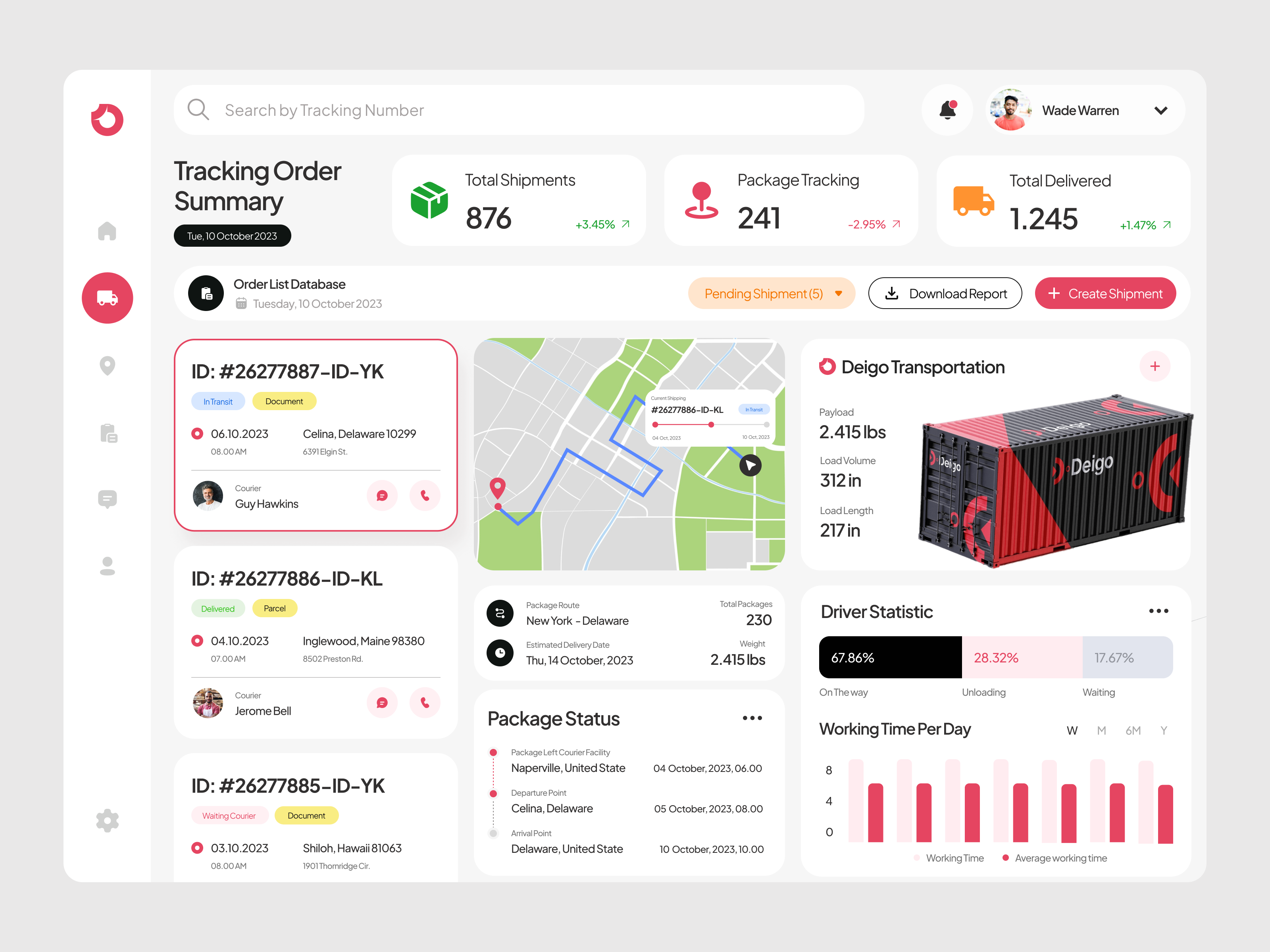 Deigo - Shipment Mangement Dashboard by Reka Rahayu for Sans Brothers