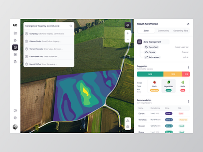 AI - Agrotech Automation agricultural agro agro technology agronomy agrotech ai analytics artificial intellegence automation dashboard design gardening interface management monitoring plants product design saas ui ux