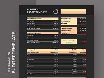Household Budget Free Google Sheets Template budget budget template docs document financial financial plan free google docs templates free template free template google docs google google docs google docs budget template household budget plan planner print printing sheets spreadsheet template