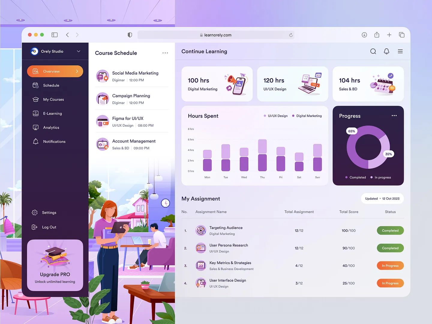 Modern E-Learning Website Dashboard Design