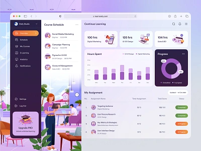 E-learning Dashboard 📚 analytics card list colorful course custom dashboard design desktop e learning illustration learning orely people purple saas dahsboard schedule ui ux vibrant website