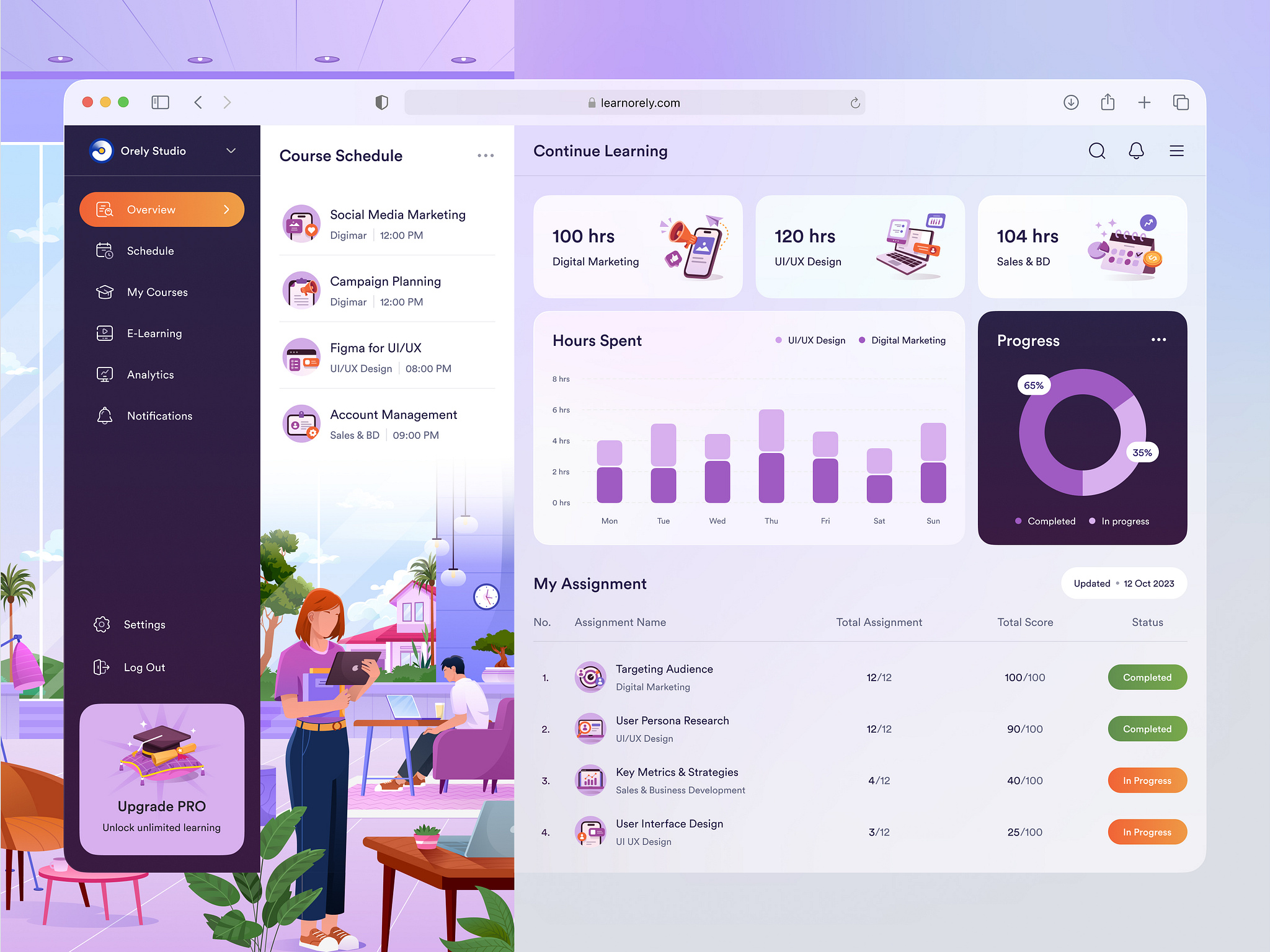 E-learning Dashboard 📚 by Orely on Dribbble
