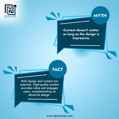 Myth Fact fact myth post