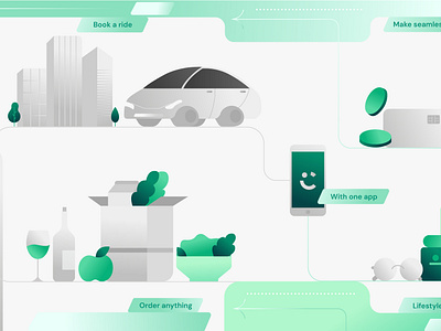 Illustrations for Careem - Super App brand illustration careem design digital art digital illustration graphic design illustration uber uber design visual art visual design