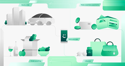 Illustrations for Careem - Super App brand illustration careem design digital art digital illustration graphic design illustration uber uber design visual art visual design
