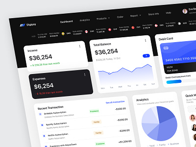 Digipay - Digital Bank Dashboard 💸 bank bank app bank card bank dashboard clean coin credit card design e wallet finance finance dashboard fintech minimal money money transfer payment product design savings transaction ui