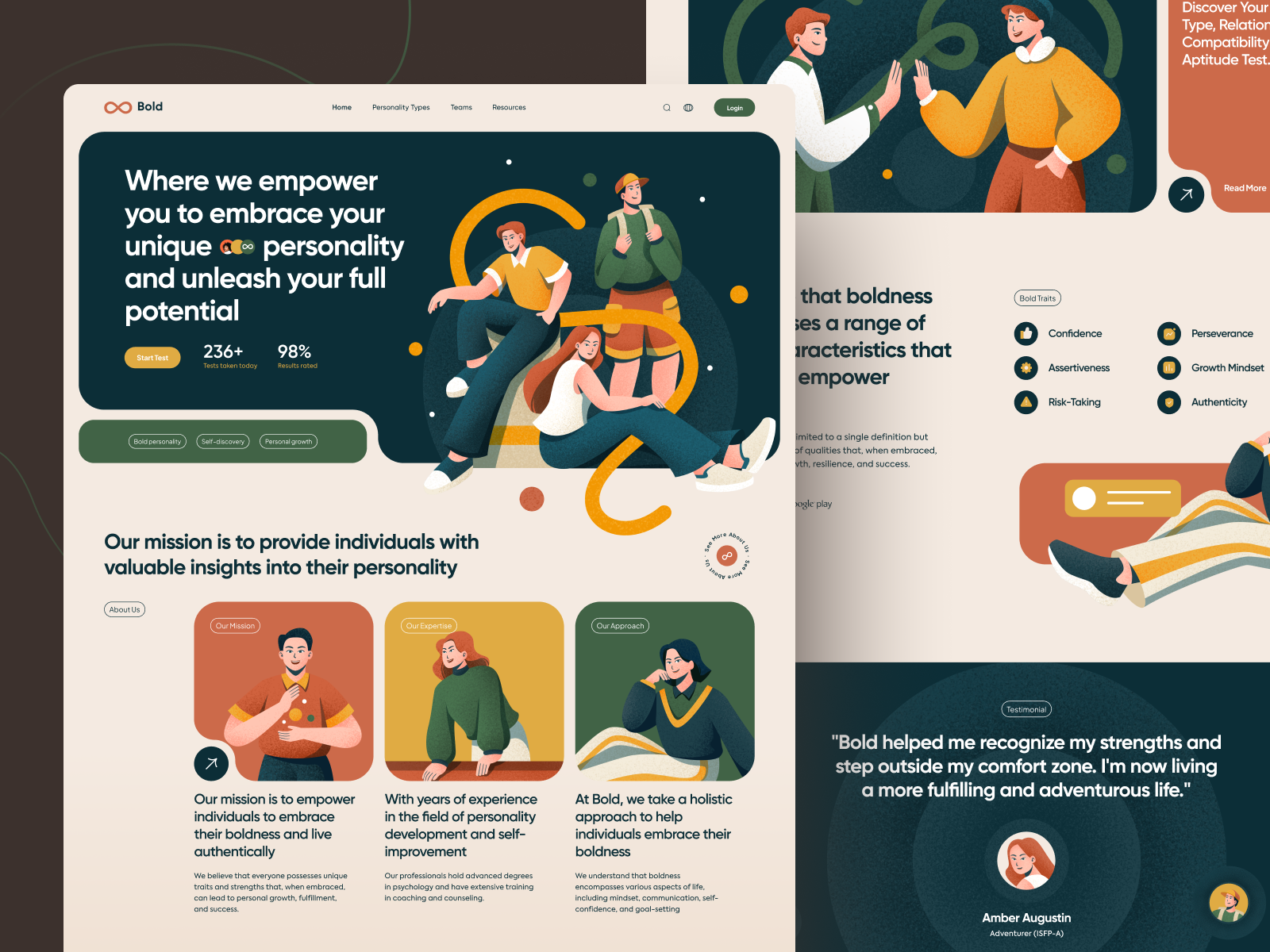 Example of Custom 2d Illustration