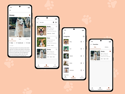 Furever Homes ~ Pet Adoption App app case study design design thinking figma mobile design mobile interface pet adoption product design ui user experience uxui