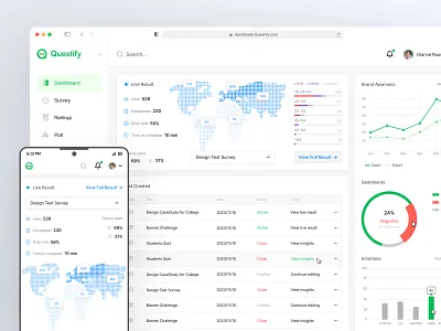 Questify - Dashboard Design in Desktop & Mobile Size dashboard in mobile size dashboard ui design quiz dashboard survey dashboard ui design userinterface رابط کاربری طراحی داشبورد طراحی سایت