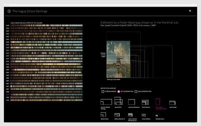 Visualizing the Rijksmuseum cultural data visualization data viz design fine art interactive museum rijksmuseum the hague school