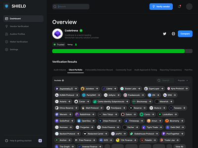 Third Party Vendor Verification - Client Portfolio