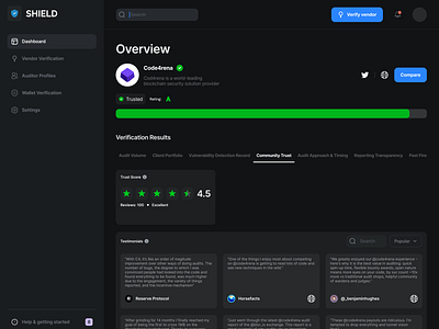 Third Party Vendor Verification - Community