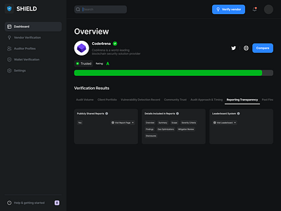 Third Party Vendor Verification - Reporting Transparency