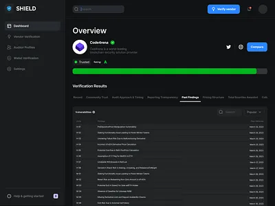 Third Party Vendor Verification - Past Vulnerabilities crypto dashboard design third party vendor verification ui web3