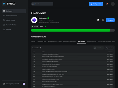 Third Party Vendor Verification - Past Vulnerabilities crypto dashboard design third party vendor verification ui web3