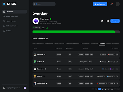 Third Party Vendor Verification - Auditor List crypto dashboard design third party vendor verification ui web3
