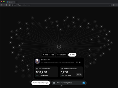 Investigation Visualisation Tool