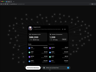 Investigation Visualisation Tool - Account Summary