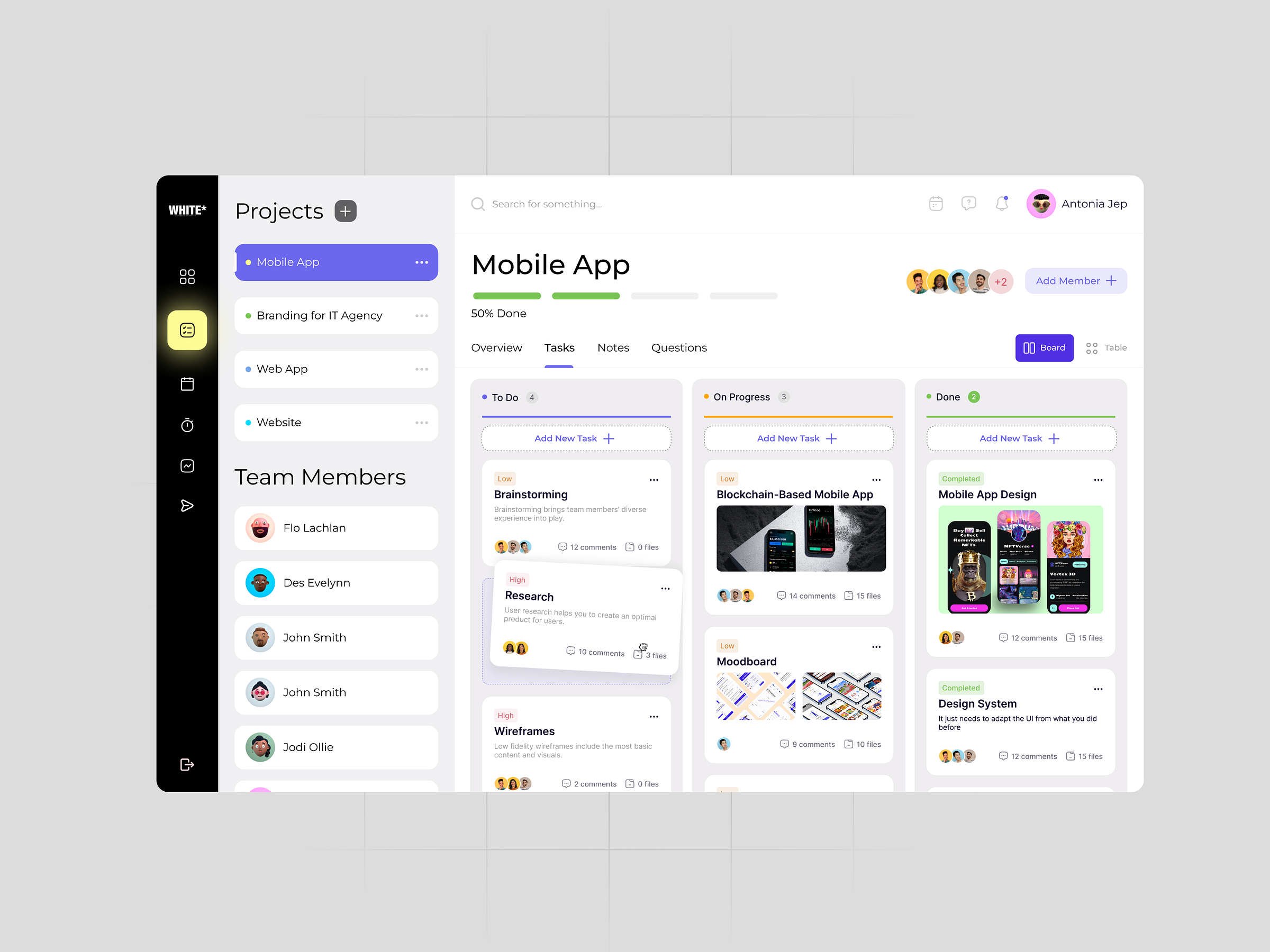 Task Managment - Web Application UX/UI Design by Vrcić Tarik on Dribbble