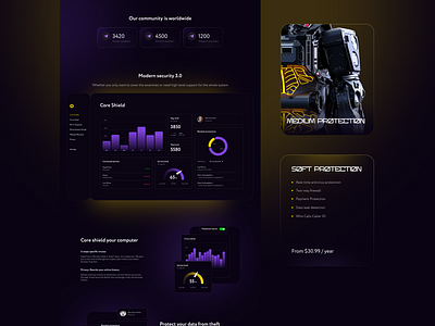 Cyber security concept cyber design ui web