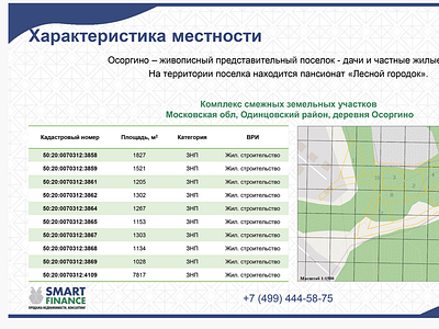 Presentation for SmartFinance branding corporate identity graphic design power point presentation