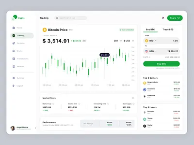 Cryptocurrency Dashboard app design branding crypto cryptocryptocurrency currency dashboard dashboard design design graphic design illustration logo mobile app design ui ui design ui ux design user interface ux design