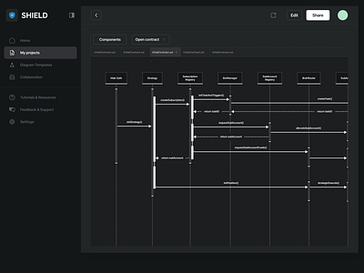 Diagram Tool - My Projects blockchain crypto dashboard design diagram tool ui web3