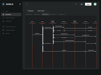 Diagram Tool - Project