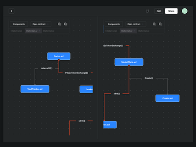 Diagram Tool - Side by Side view blockchain crypto dashboard design diagram tool ui web3