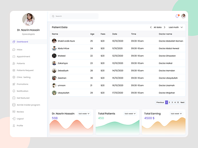 Doctor appointment dashboard app app design appointment appointment dashboard clinic dashboard design doctor doctor appointment doctor appointment dashboard health healthcare hospital medical medicine patient ui ux design user interface design ux ux design