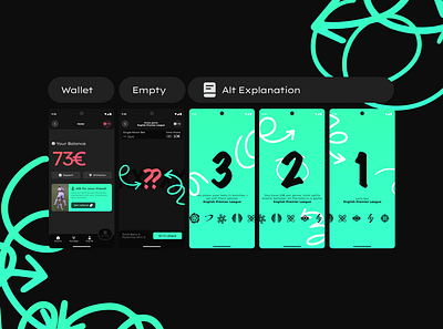 Wallet, empty state, onboarding — betwisio — betting with swipes betting bookmaker empty state explonation gambling igaming mobile design onboarding product design ui uiux wallet