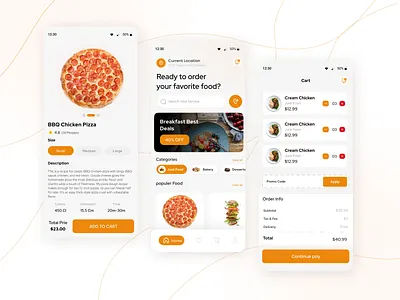 Foody Application UI deign application design figma food app food app ui food appliccation ui inparetion product deign ui ux deign