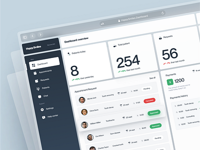 Health Dental Clinic Dashboard Design - UI concept analytics dashboard data dental clinic dentist design doctor health hospital ui ux web