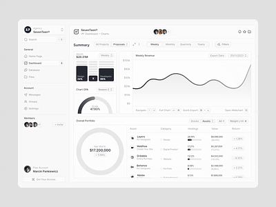 Finance Dashboard Animation animation app application bank chart dashboard design desktop finance label members menu minimal money motion navigation settings ui ux website