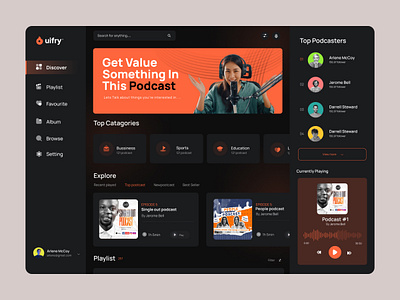 Podcat Dashboard analytics app ui branding cards dashboard design figma graphic design illustration podcast ui